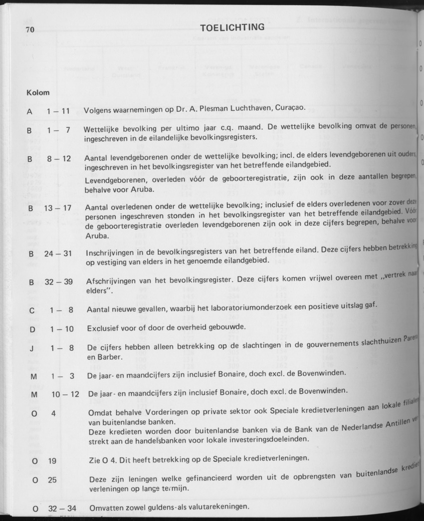 31ste Jaargang No.6 - December 1983 - Page 70