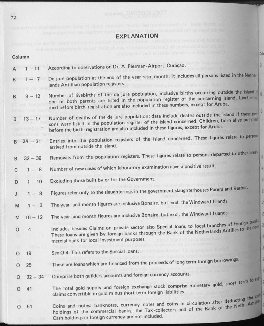 31ste Jaargang No.6 - December 1983 - Page 72