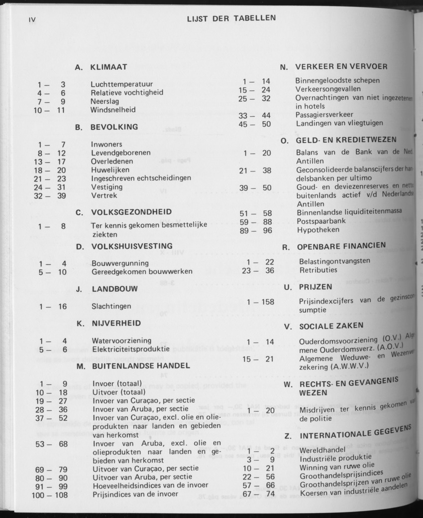 31ste Jaargang No.7 - Januari 1984 - Page IV