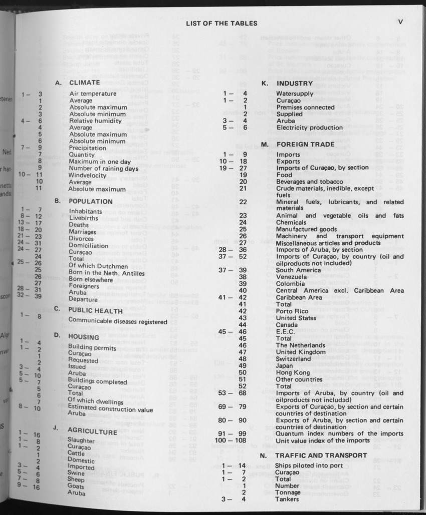 31ste Jaargang No.7 - Januari 1984 - Page V