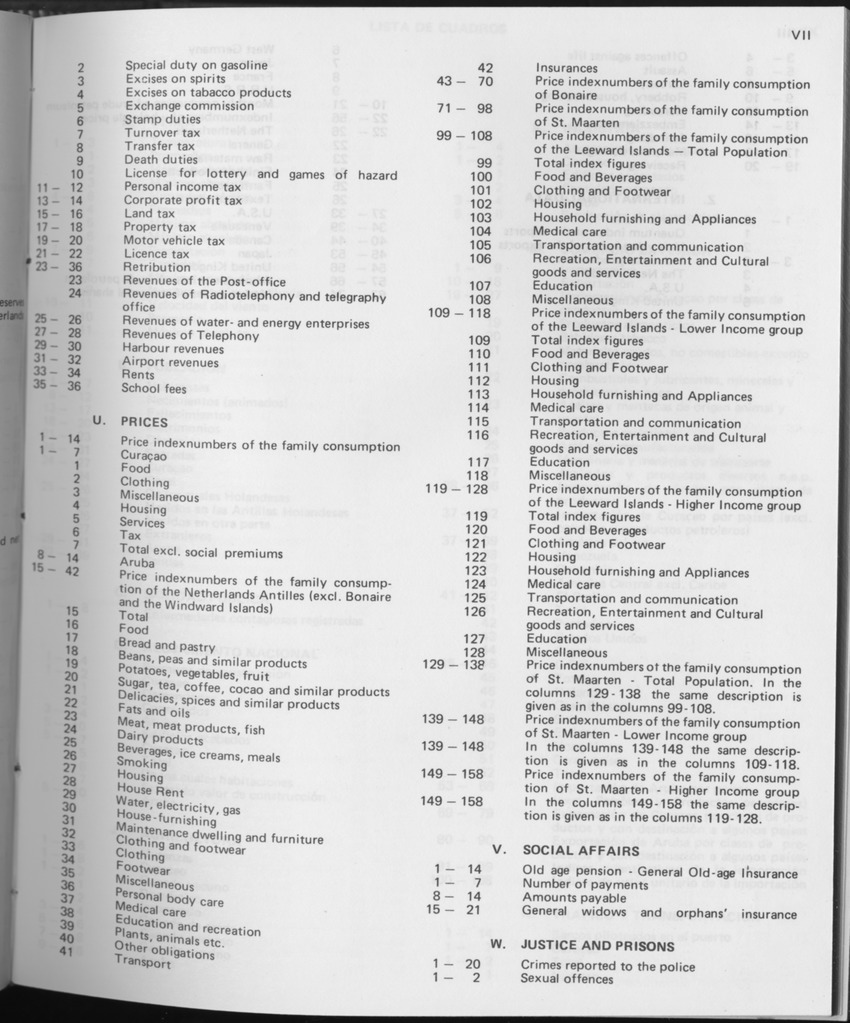 31ste Jaargang No.7 - Januari 1984 - Page VII