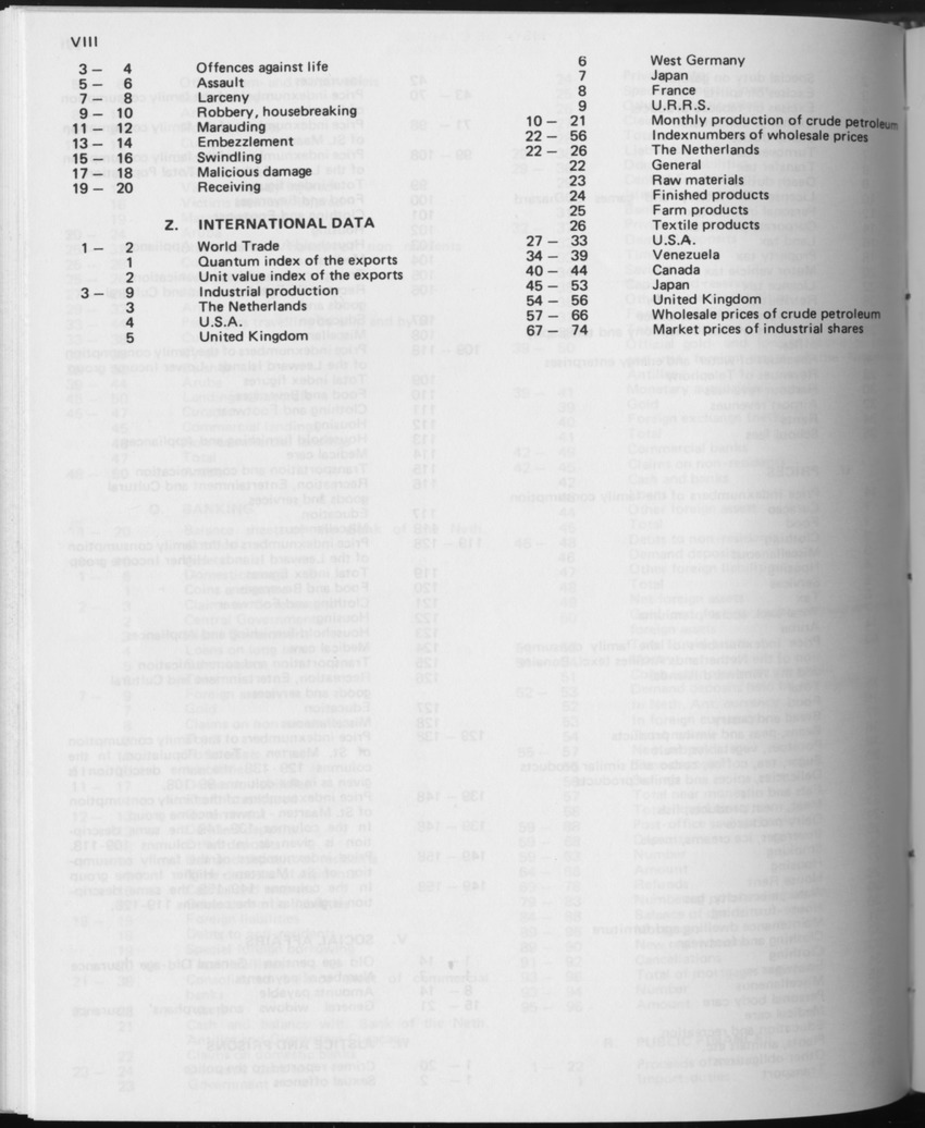 31ste Jaargang No.7 - Januari 1984 - Page VIII