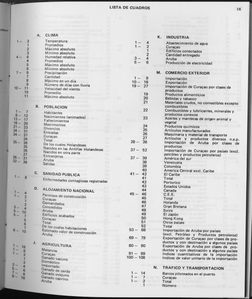 31ste Jaargang No.7 - Januari 1984 - Page IX