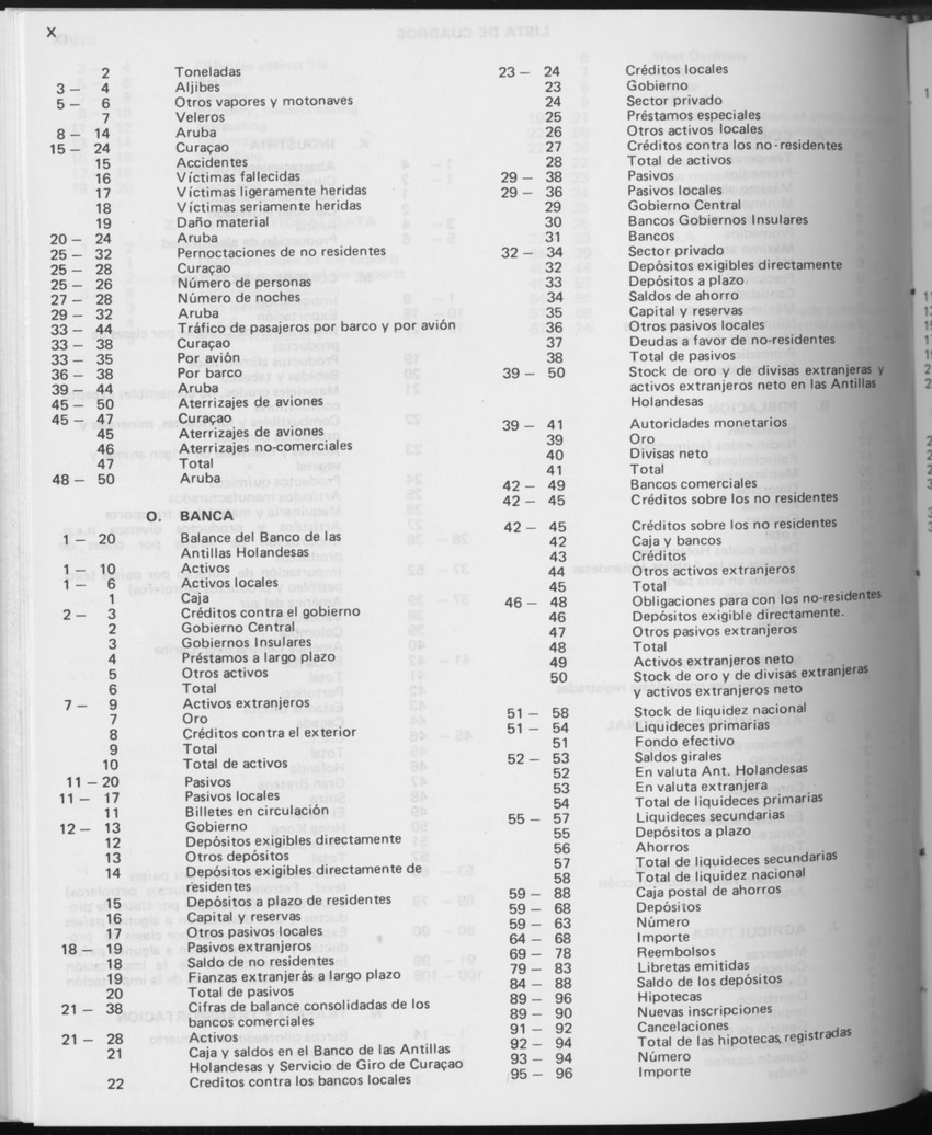 31ste Jaargang No.7 - Januari 1984 - Page X