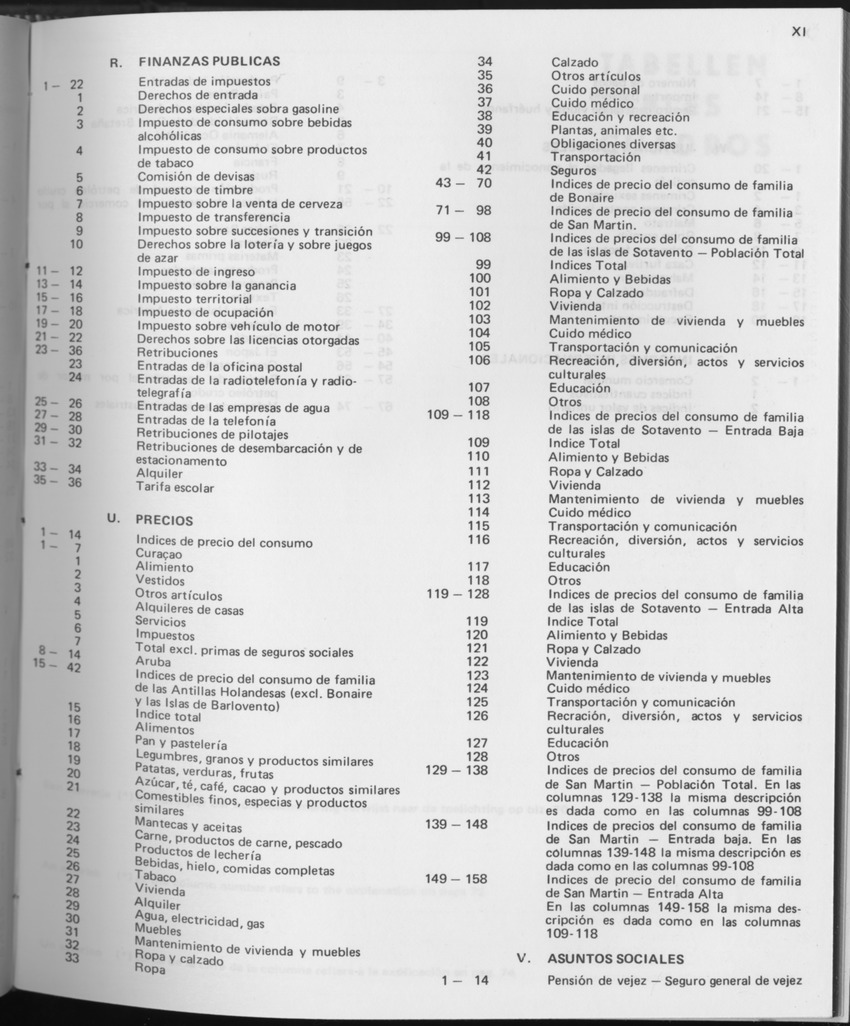 31ste Jaargang No.7 - Januari 1984 - Page XI