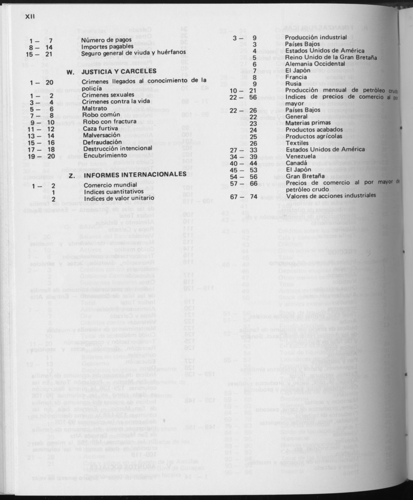 31ste Jaargang No.7 - Januari 1984 - Page XII