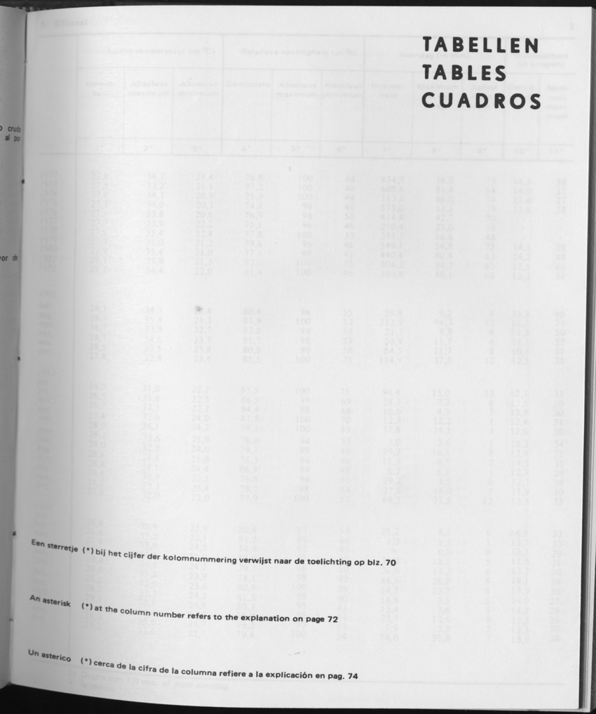 31ste Jaargang No.7 - Januari 1984 - Page 1