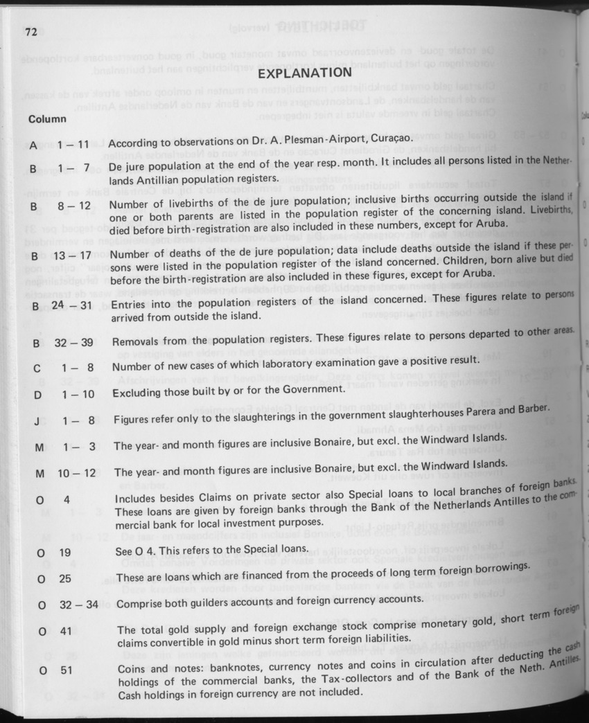 31ste Jaargang No.7 - Januari 1984 - Page 72