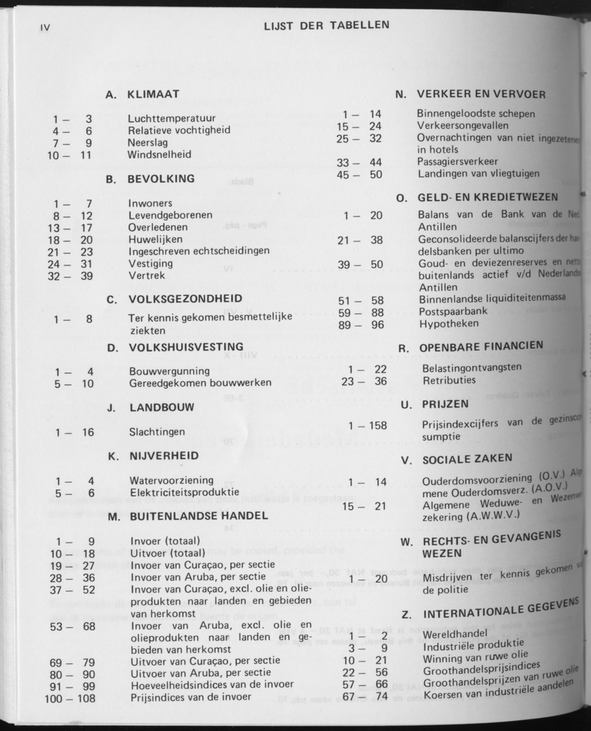 31ste Jaargang No.8 - Februari 1984 - Page IV