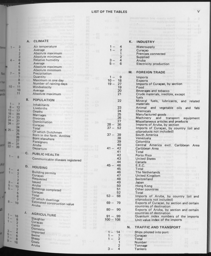 31ste Jaargang No.8 - Februari 1984 - Page V