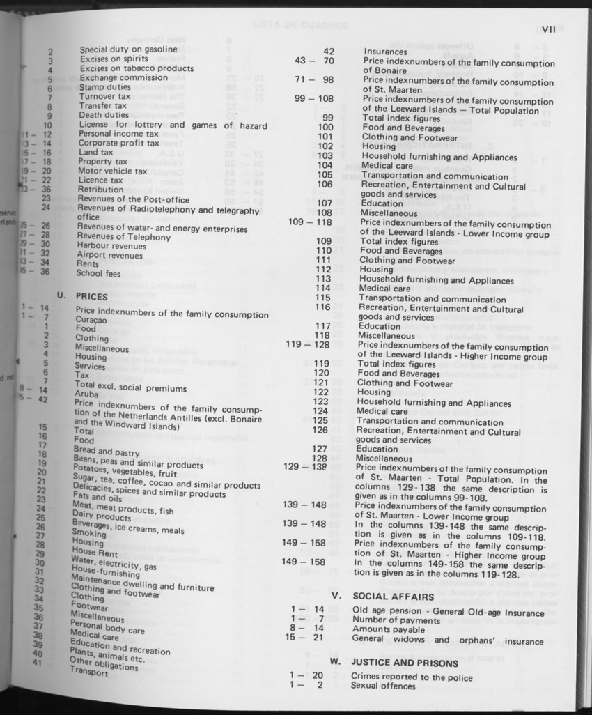 31ste Jaargang No.8 - Februari 1984 - Page VII