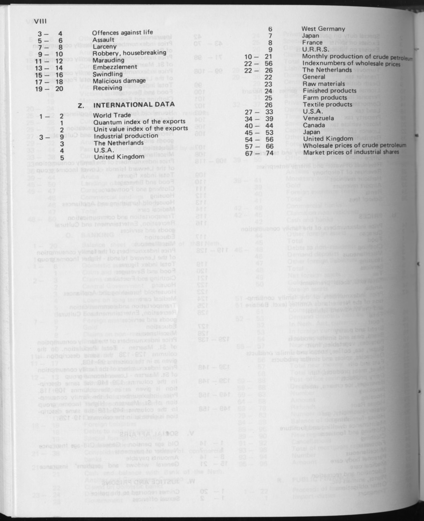 31ste Jaargang No.8 - Februari 1984 - Page VIII