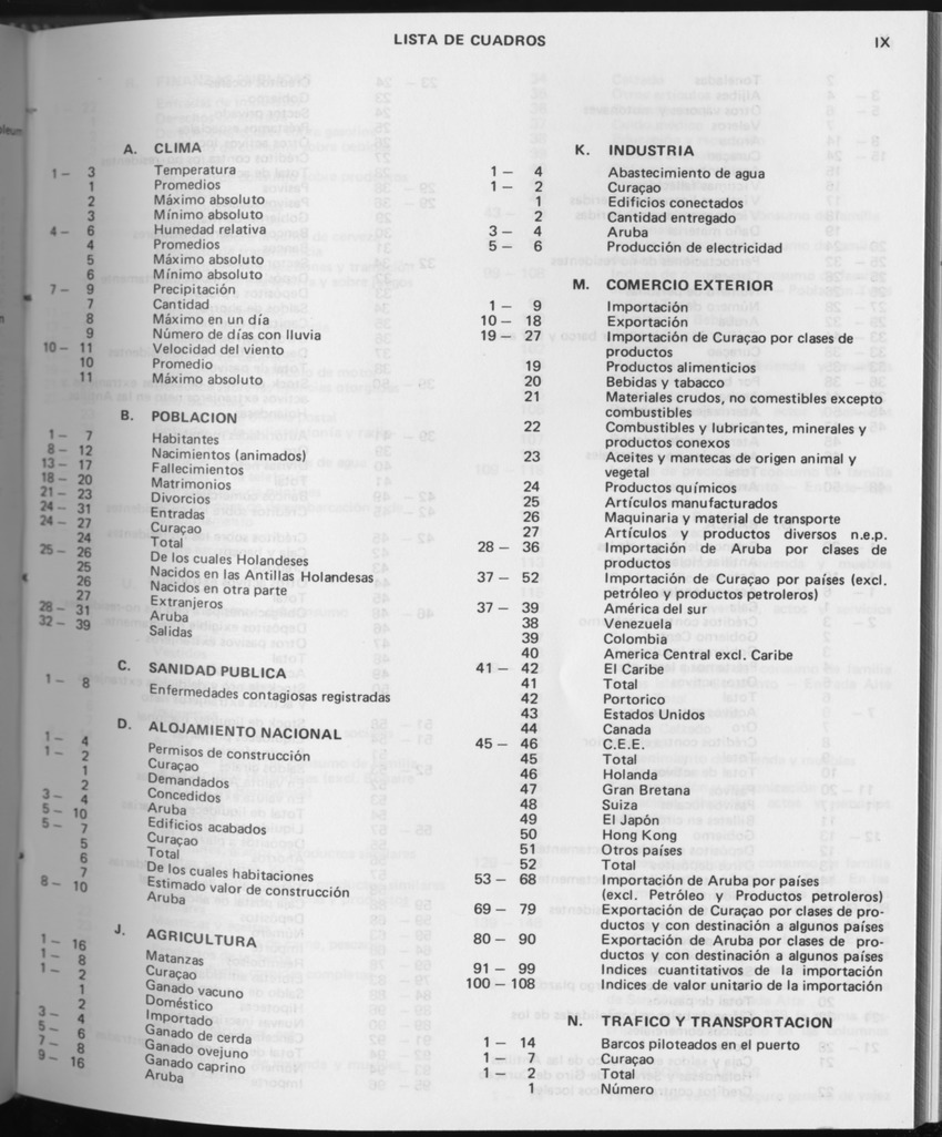 31ste Jaargang No.8 - Februari 1984 - Page IX