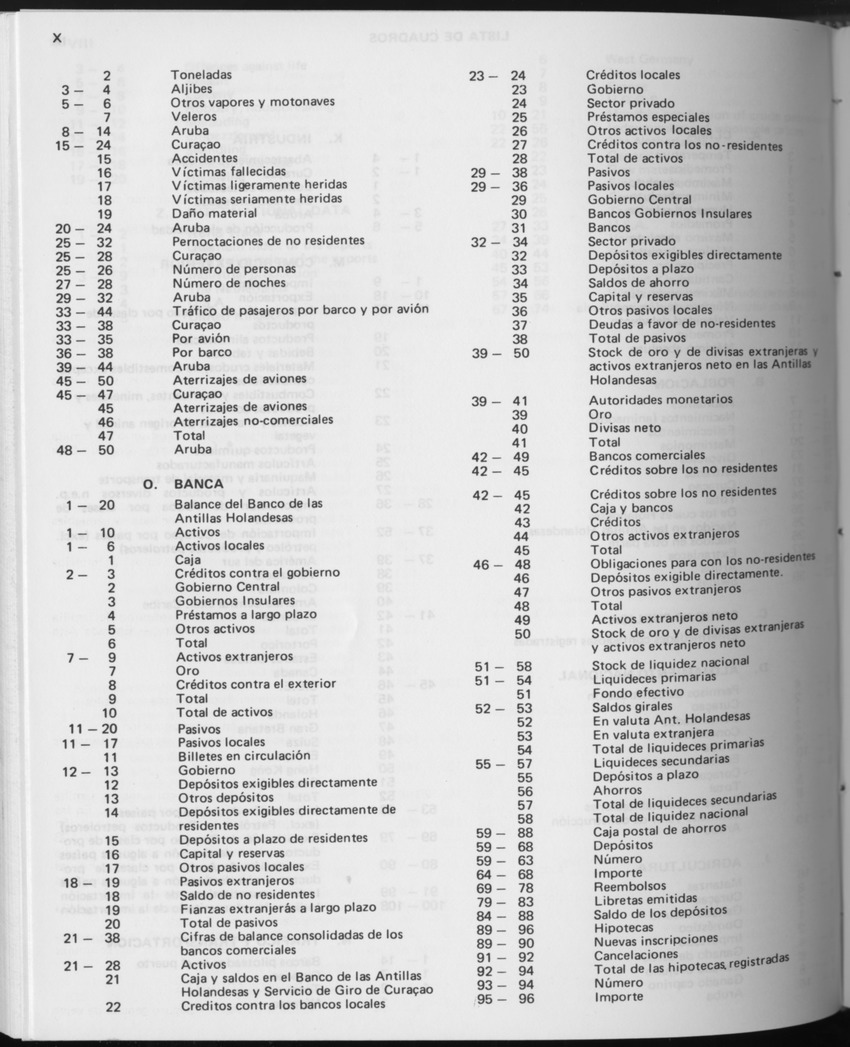 31ste Jaargang No.8 - Februari 1984 - Page X