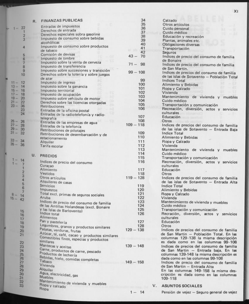31ste Jaargang No.8 - Februari 1984 - Page XI