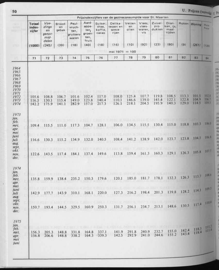 31ste Jaargang No.8 - Februari 1984 - Page 50