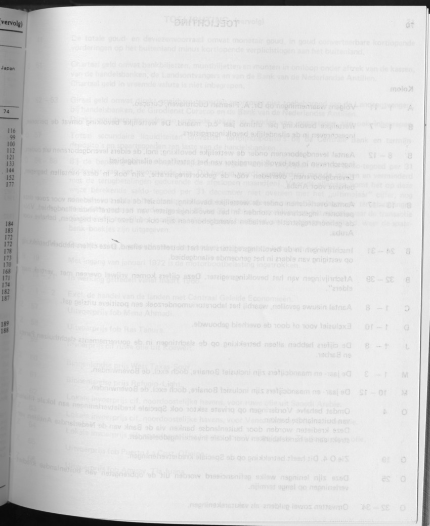 31ste Jaargang No.8 - Februari 1984 - Page 69