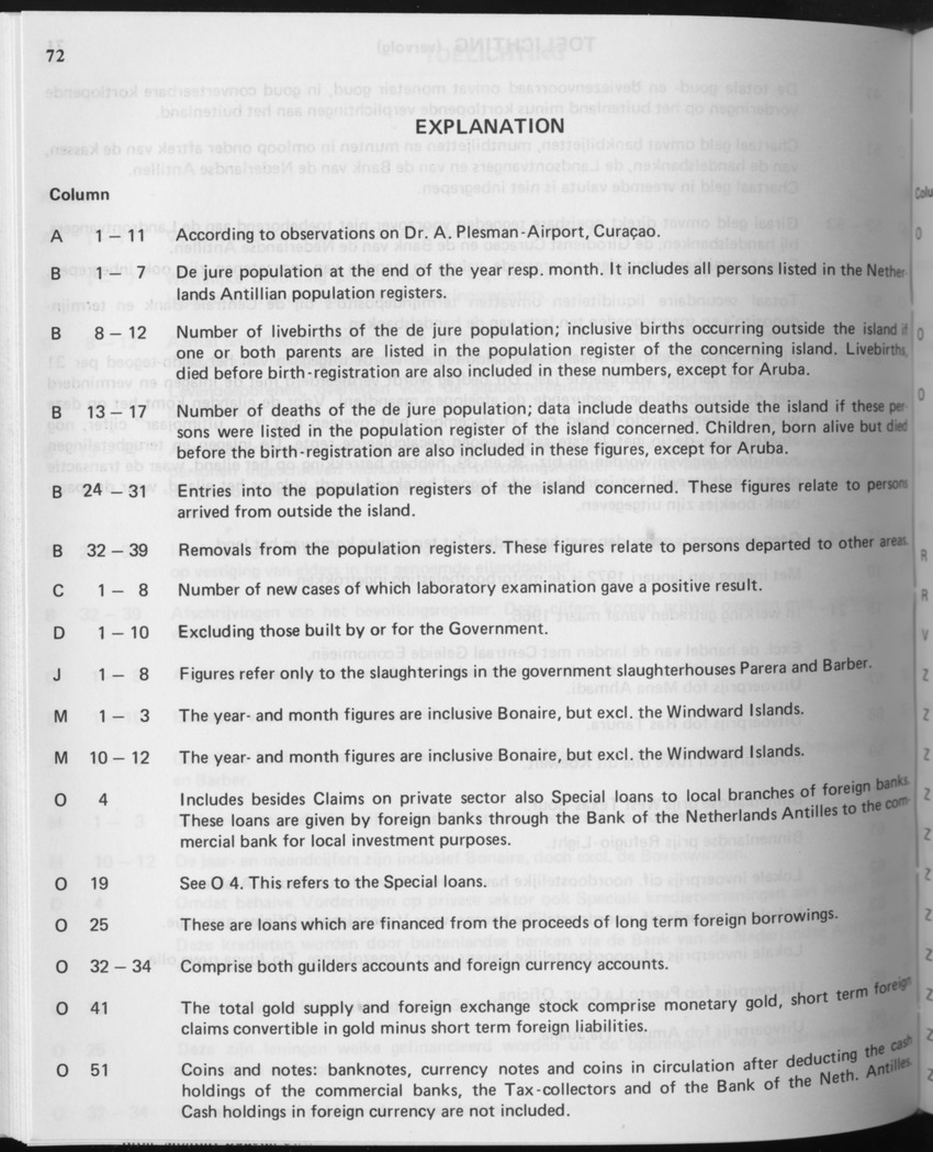 31ste Jaargang No.8 - Februari 1984 - Page 72