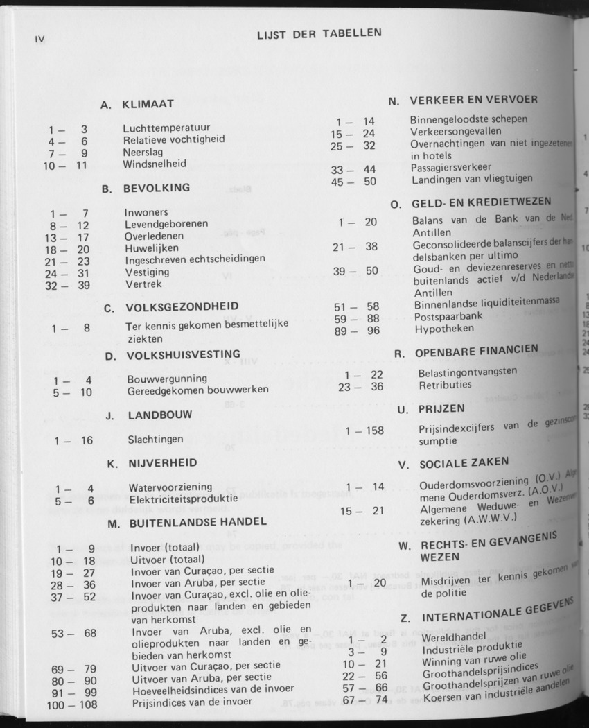 31ste Jaargang No.9 - Maart 1984 - Page IV