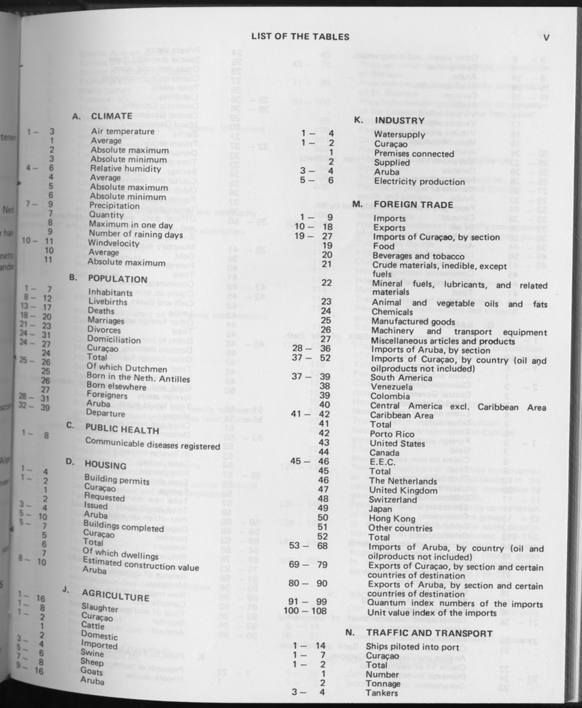 31ste Jaargang No.9 - Maart 1984 - Page V