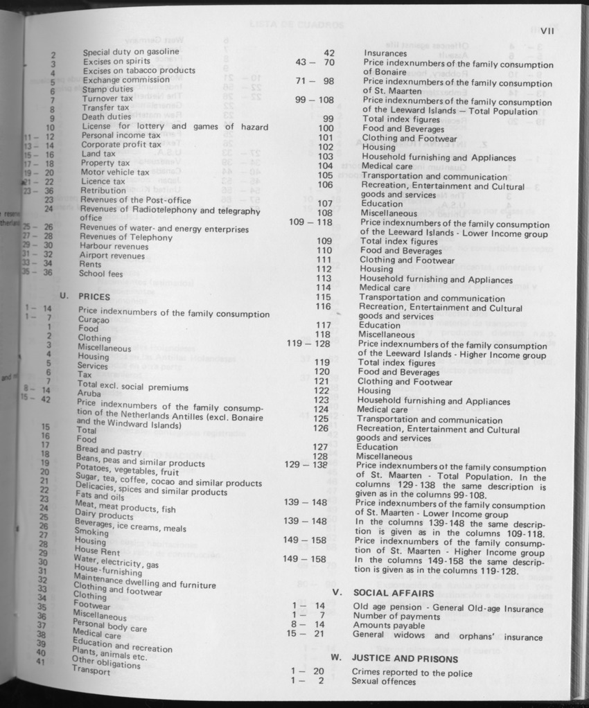 31ste Jaargang No.9 - Maart 1984 - Page VII