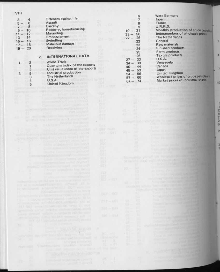 31ste Jaargang No.9 - Maart 1984 - Page VIII