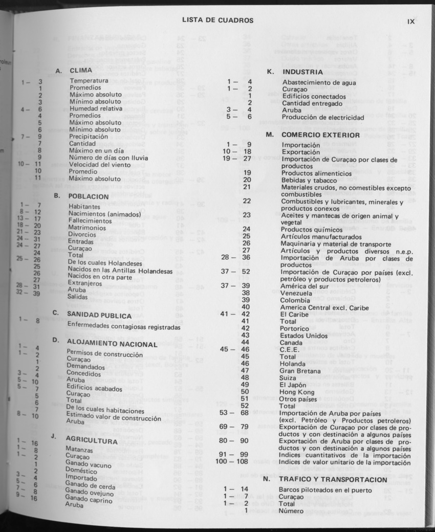 31ste Jaargang No.9 - Maart 1984 - Page IX