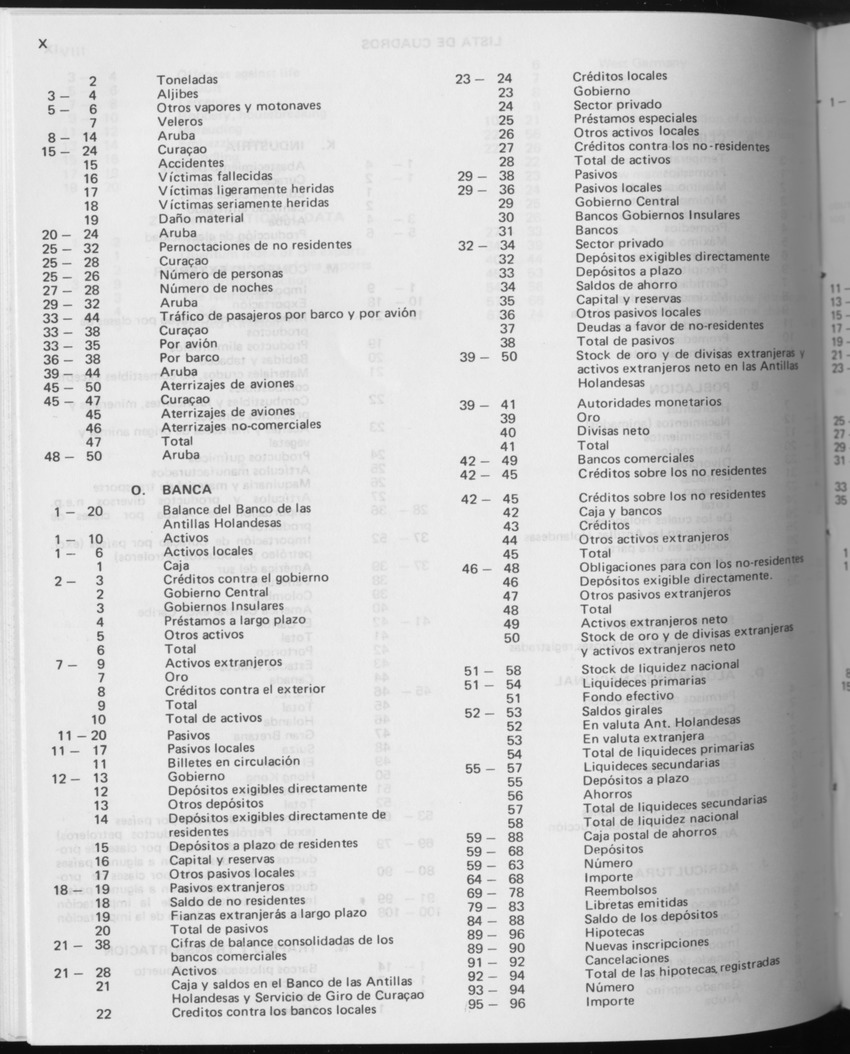 31ste Jaargang No.9 - Maart 1984 - Page X