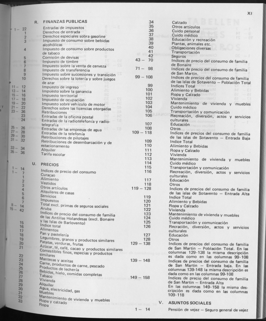 31ste Jaargang No.9 - Maart 1984 - Page XI
