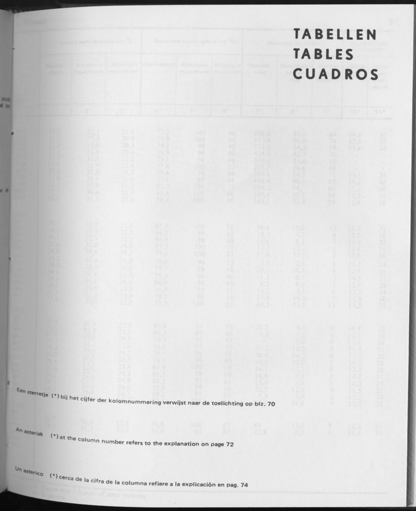 31ste Jaargang No.9 - Maart 1984 - Page 1