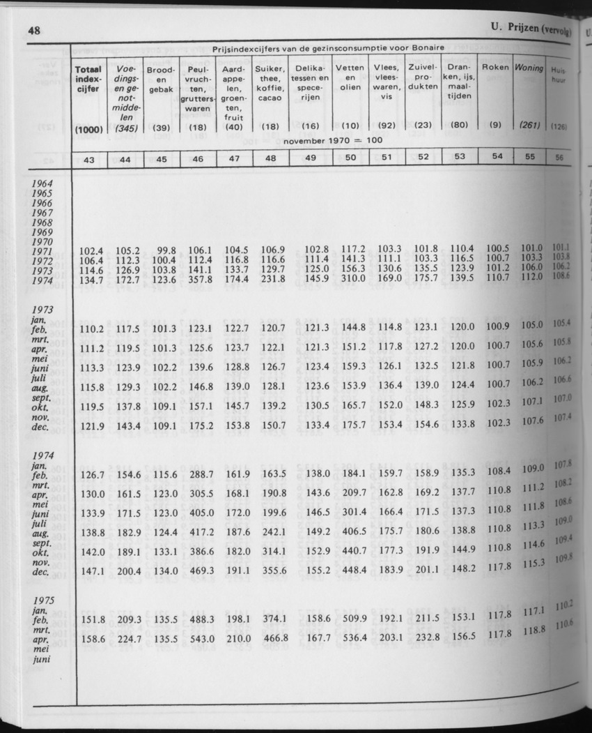 31ste Jaargang No.9 - Maart 1984 - Page 48