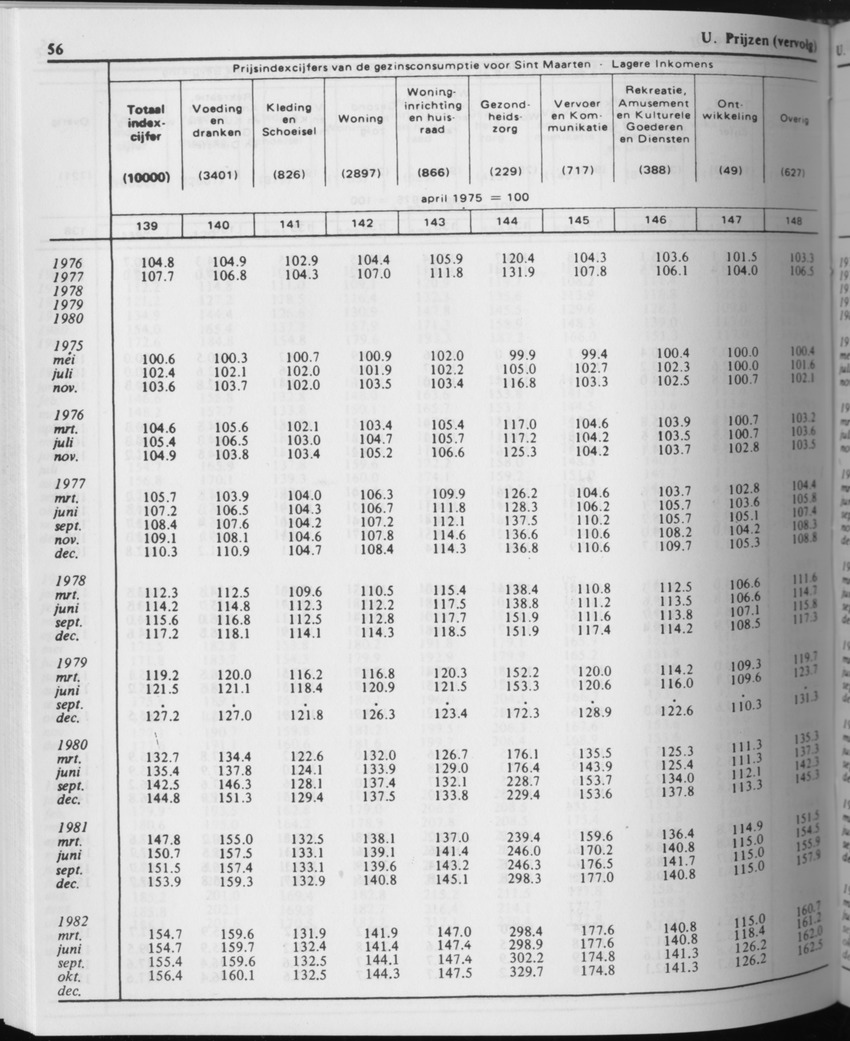 31ste Jaargang No.9 - Maart 1984 - Page 56