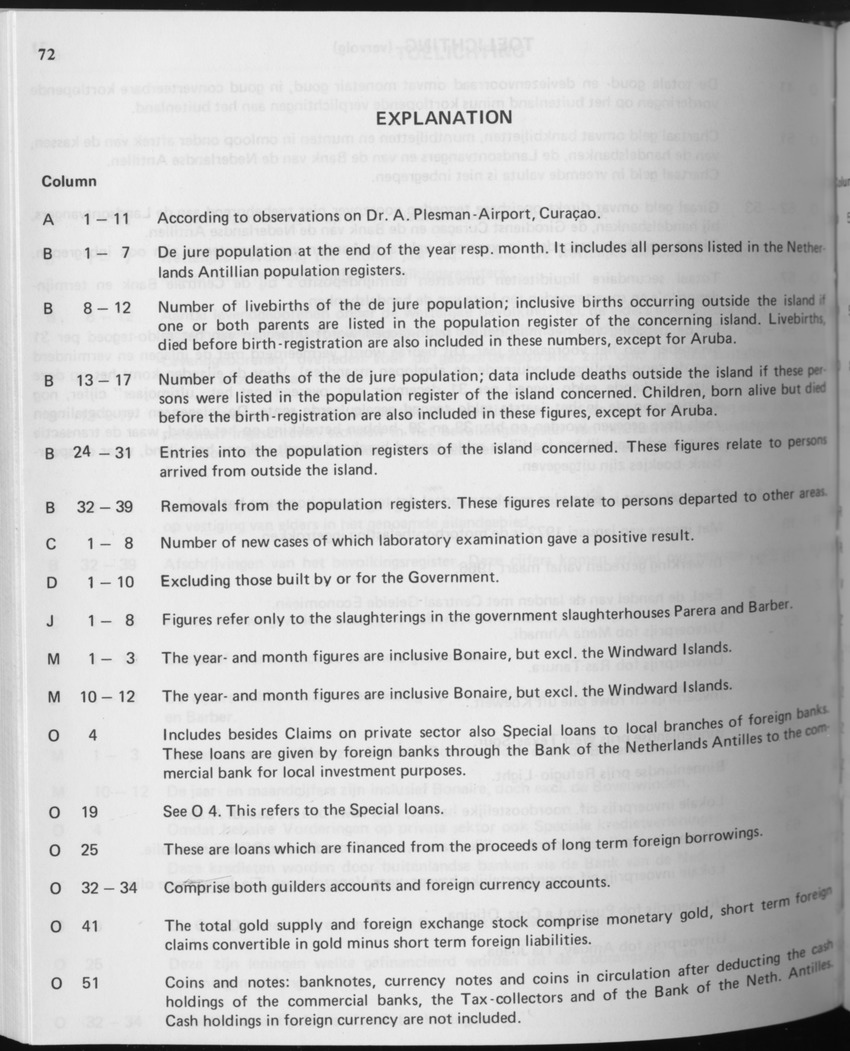 31ste Jaargang No.9 - Maart 1984 - Page 72