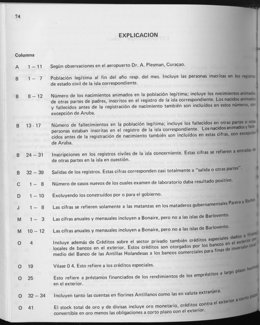 31ste Jaargang No.9 - Maart 1984 - Page 74