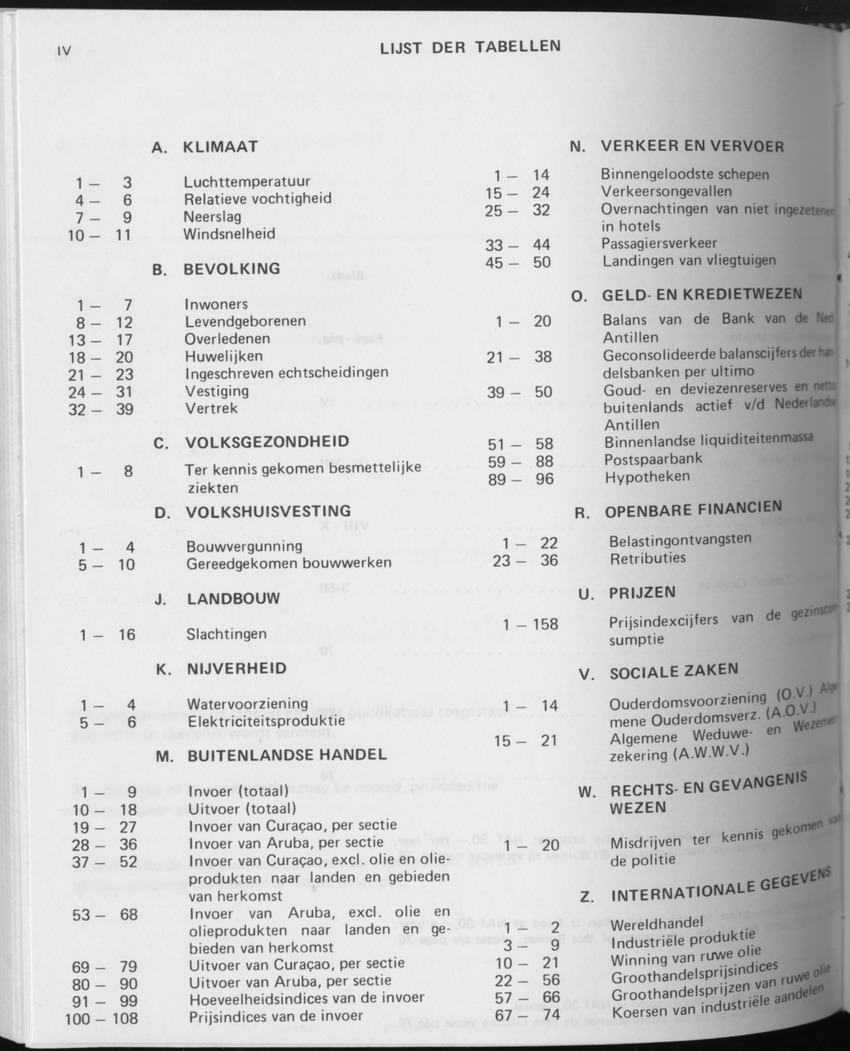 31ste Jaargang No.10 - April 1984 - Page IV