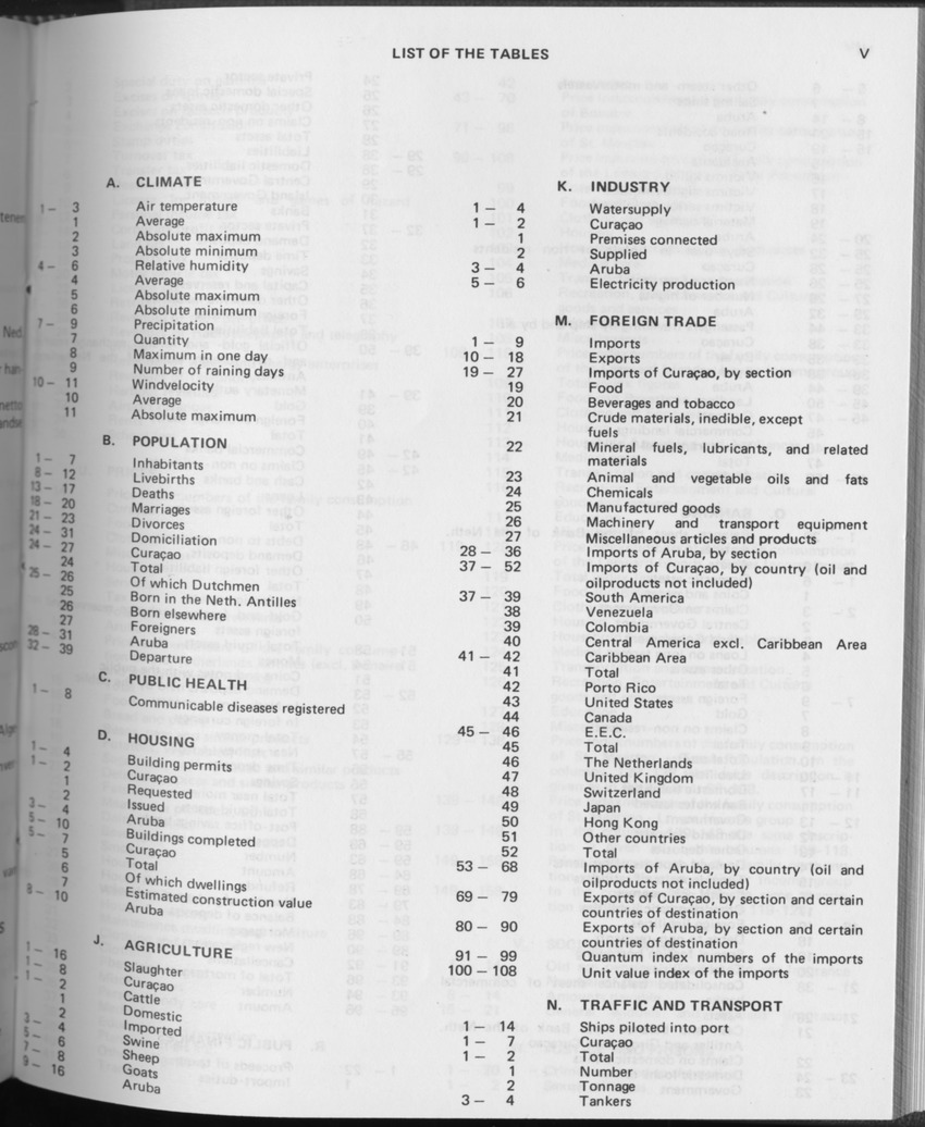 31ste Jaargang No.10 - April 1984 - Page V