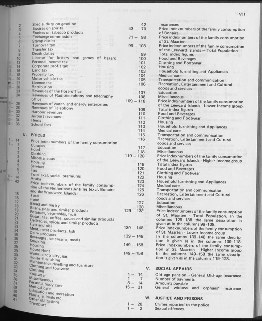 31ste Jaargang No.10 - April 1984 - Page VII