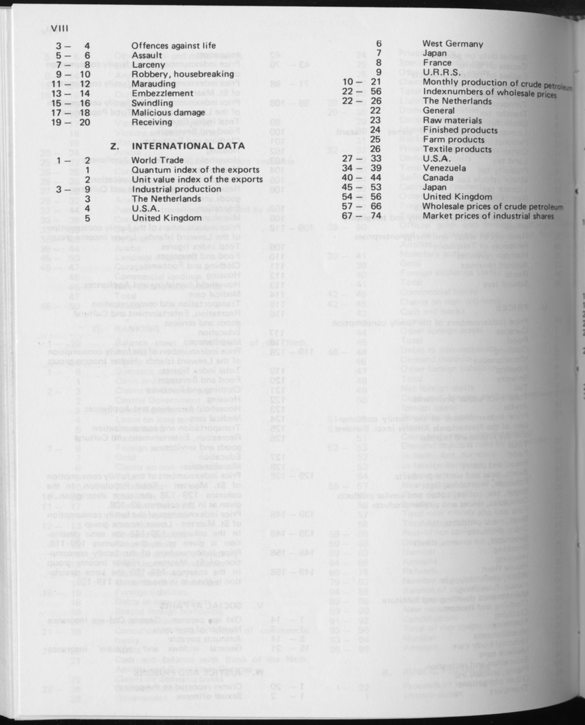 31ste Jaargang No.10 - April 1984 - Page VIII