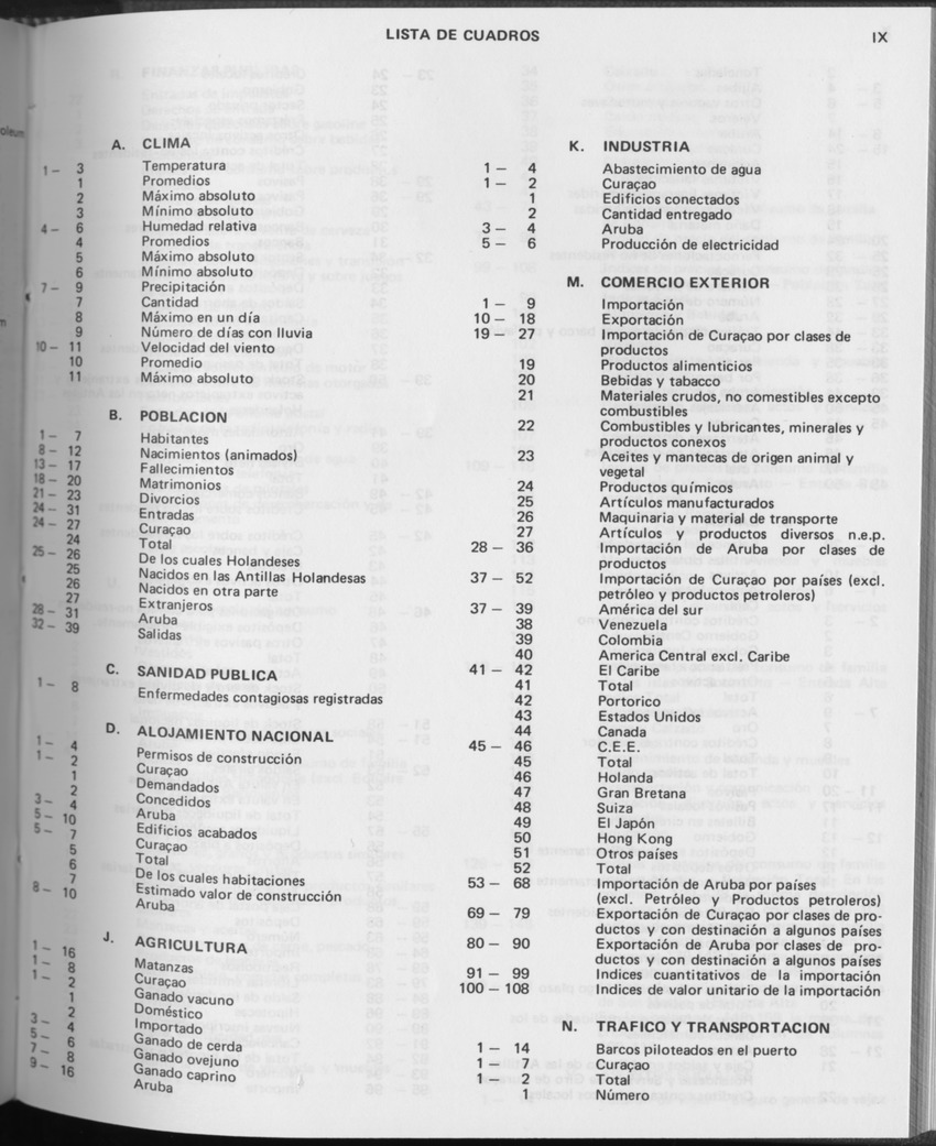 31ste Jaargang No.10 - April 1984 - Page IX