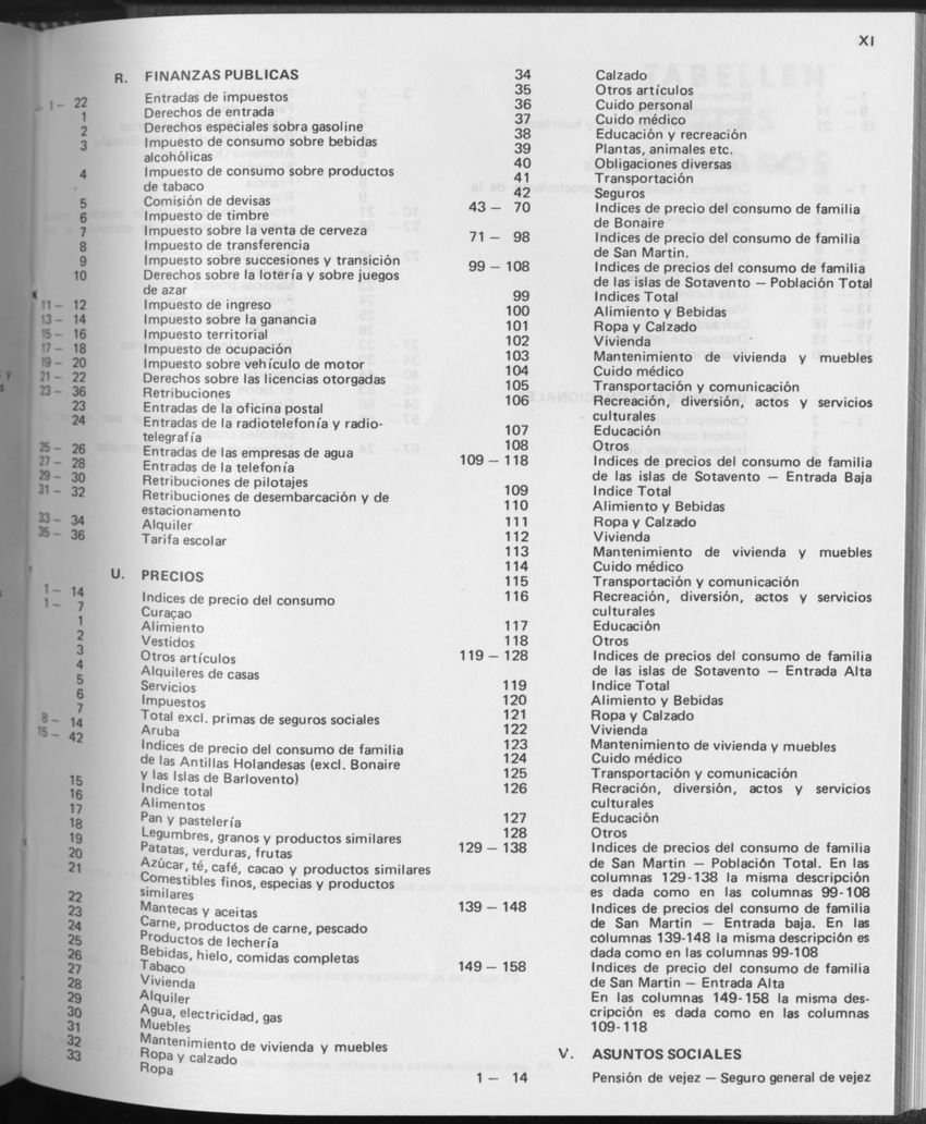 31ste Jaargang No.10 - April 1984 - Page XI