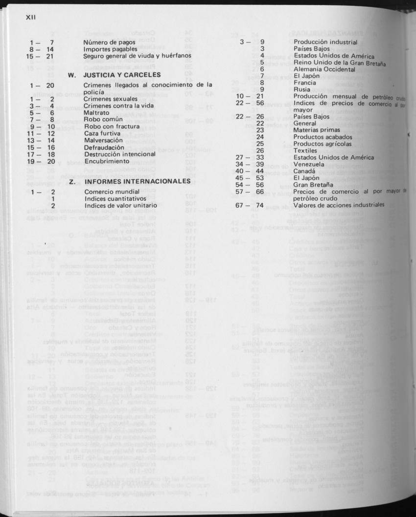 31ste Jaargang No.10 - April 1984 - Page XII