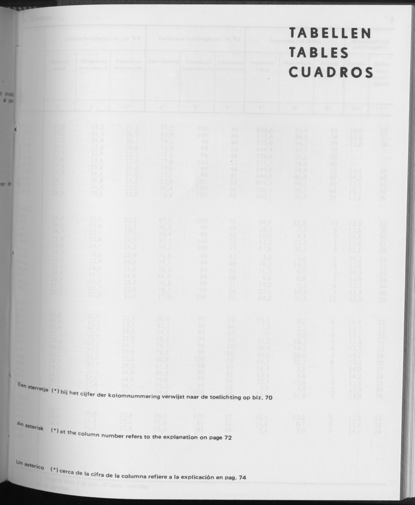 31ste Jaargang No.10 - April 1984 - Page 1