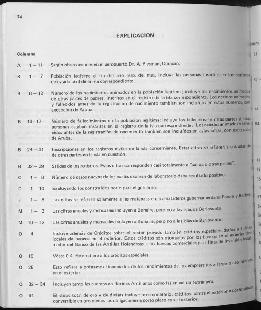 31ste Jaargang No.10 - April 1984 - Page 74