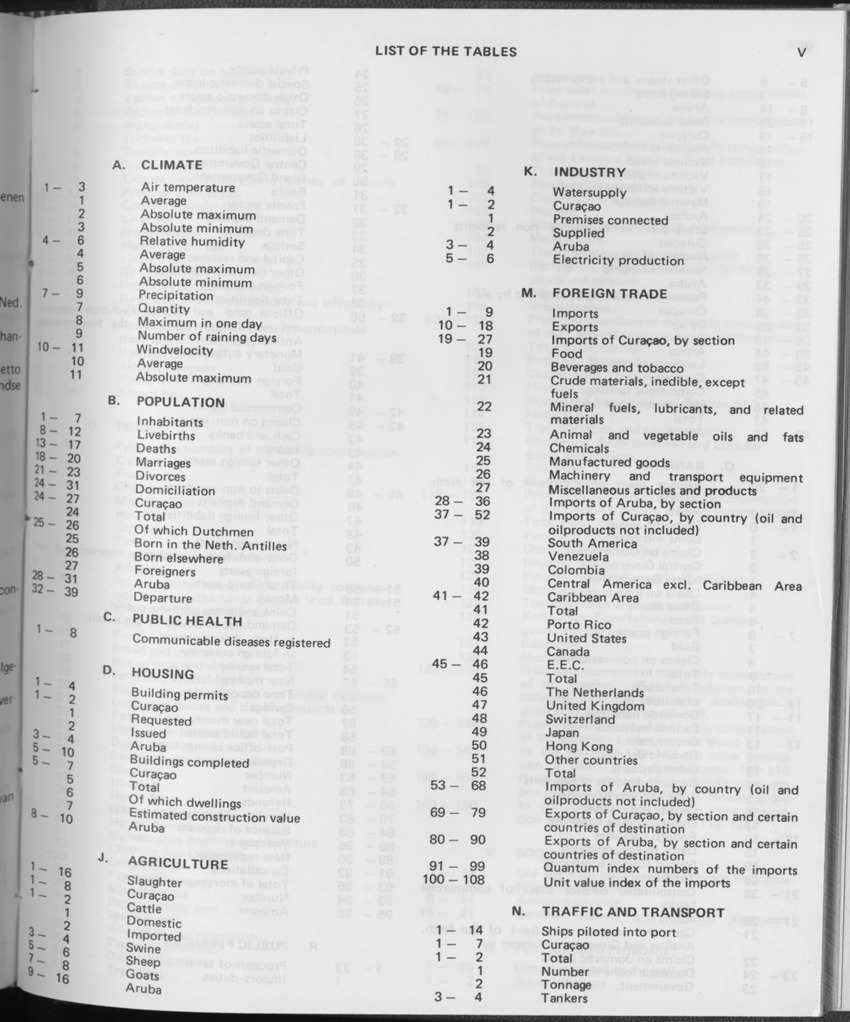 31ste Jaargang No.11 - Mei 1984 - Page V
