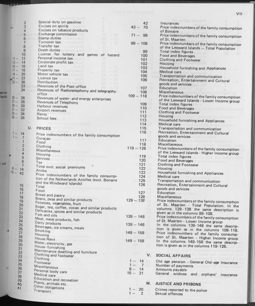 31ste Jaargang No.11 - Mei 1984 - Page VII