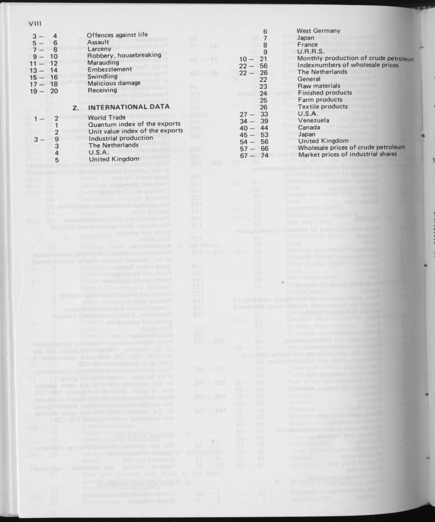 31ste Jaargang No.11 - Mei 1984 - Page VIII