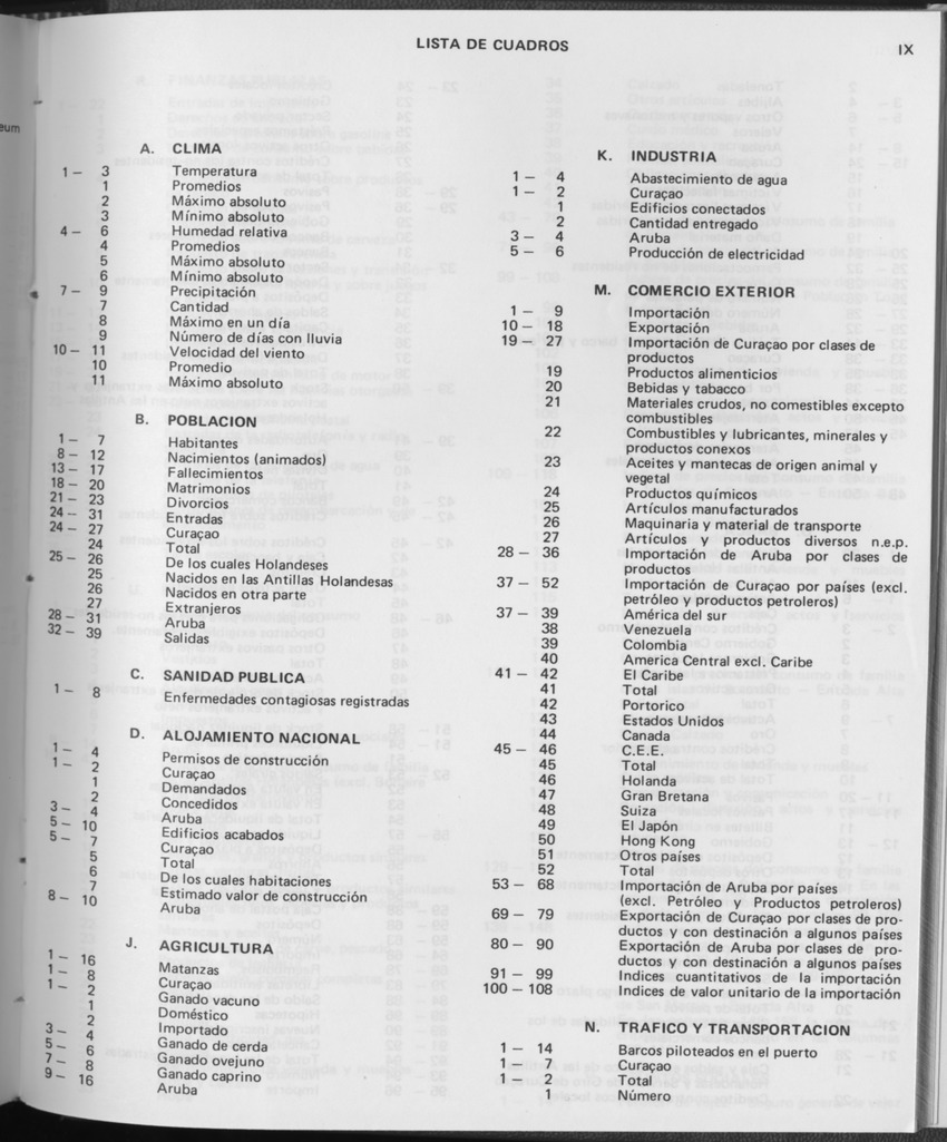 31ste Jaargang No.11 - Mei 1984 - Page IX