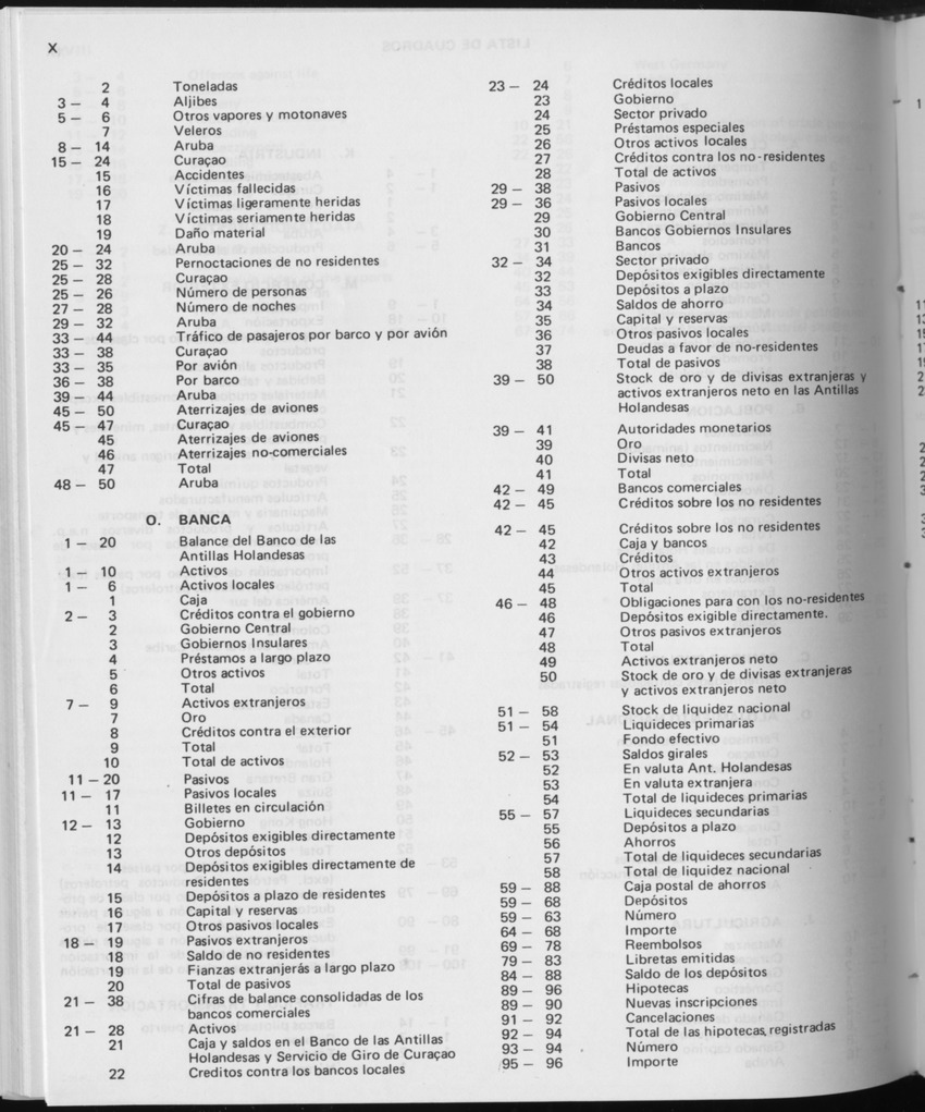 31ste Jaargang No.11 - Mei 1984 - Page X