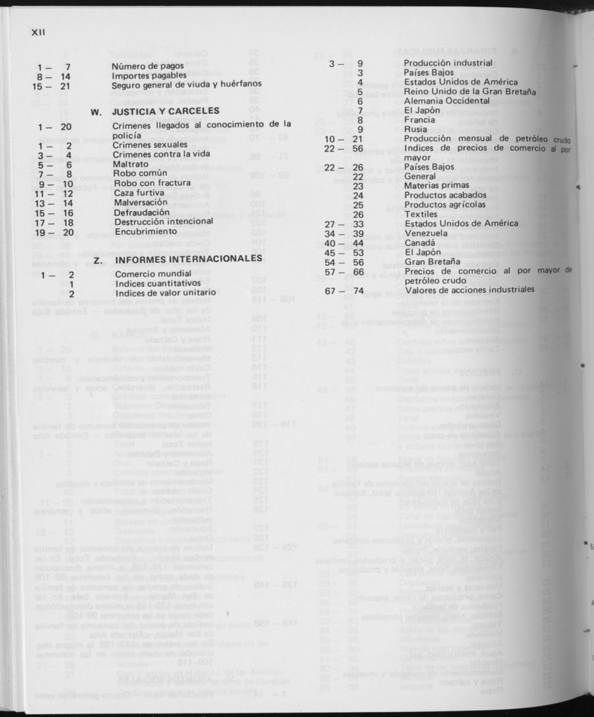 31ste Jaargang No.11 - Mei 1984 - Page XII