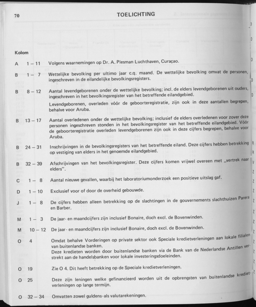 31ste Jaargang No.11 - Mei 1984 - Page 70